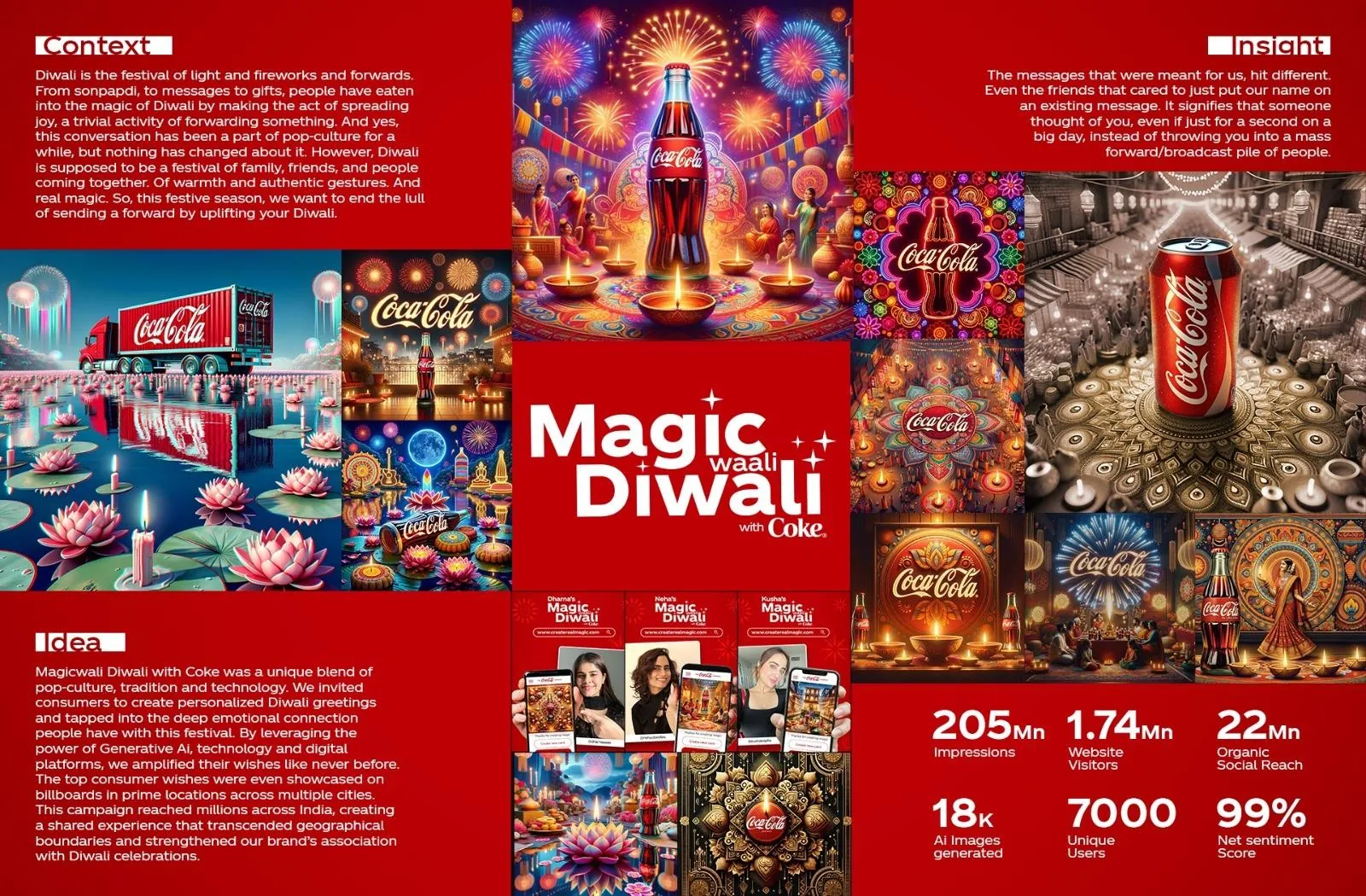 #MagicWaaliDiwali case board